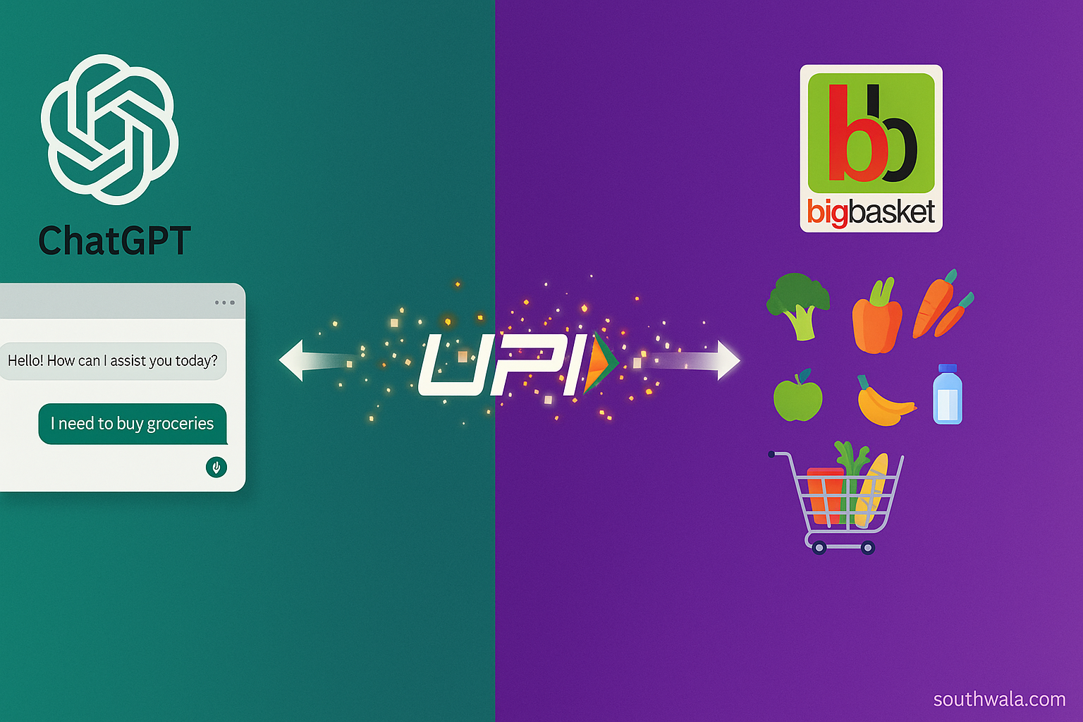 ChatGPT Can Now Make UPI Payments and Order Groceries from BigBasket